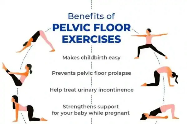 Pelvic Floor Exercises with faecal incontinence Oldham