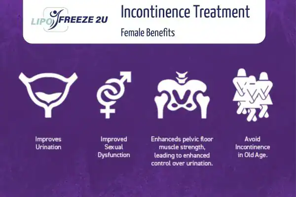 What Is Urinary Incontinence and Why Does It Happen Oldham?